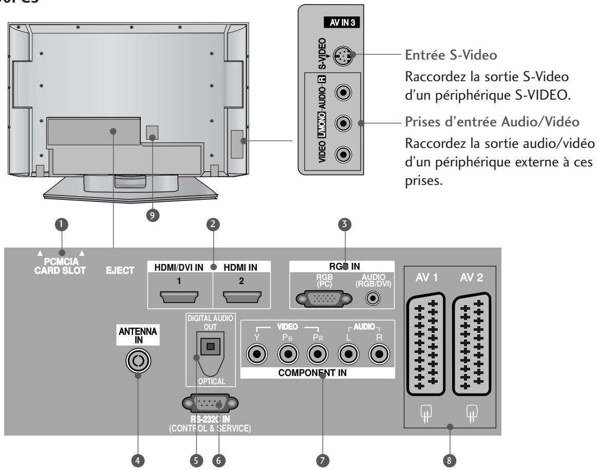 LG-GOLDSTAR 42PC35 - MODÈLES DE TV Plasma - 1