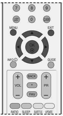 LG-GOLDSTAR 42PC35 - MODE ÉCO. - 1