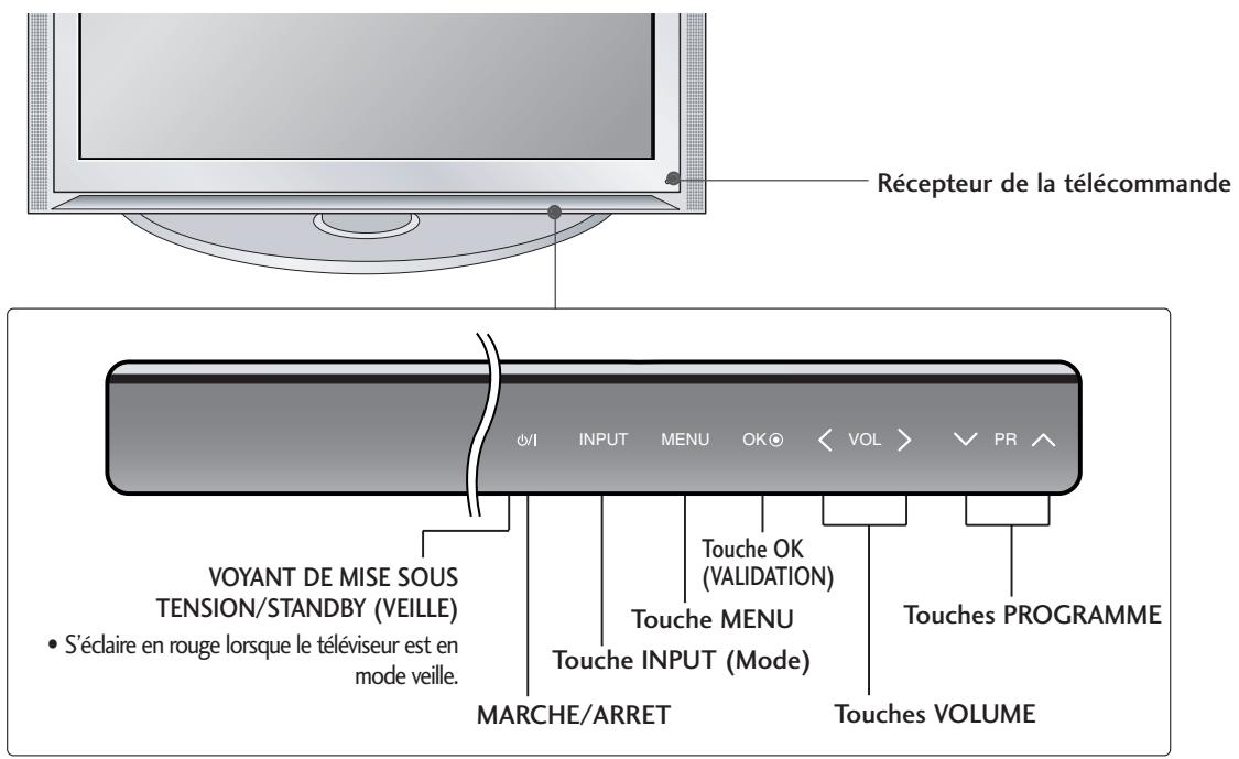 LG-GOLDSTAR 42PC35 - MODÈLES DE TV Plasma - 2