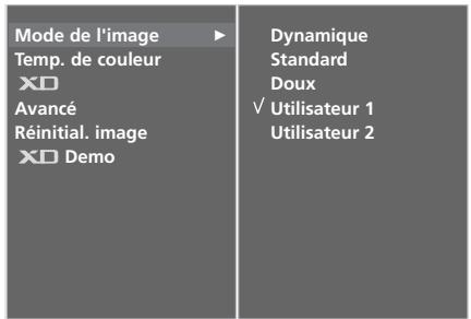 LG-GOLDSTAR 42PC35 - ! REMARQUE - 4