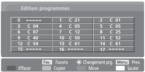 LG-GOLDSTAR 42PC35 - EDITION DES PROGRAMMES (EN MODE ANALOGIQUE) - 5