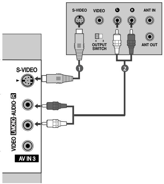 LG-GOLDSTAR 42PC35 - Raccordement avec un câble S-Video - 1