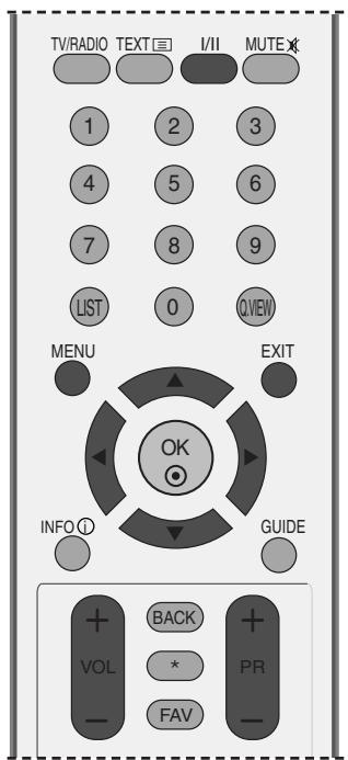LG-GOLDSTAR 42PC35 - RÉGLAGE DU VOLUME - 2