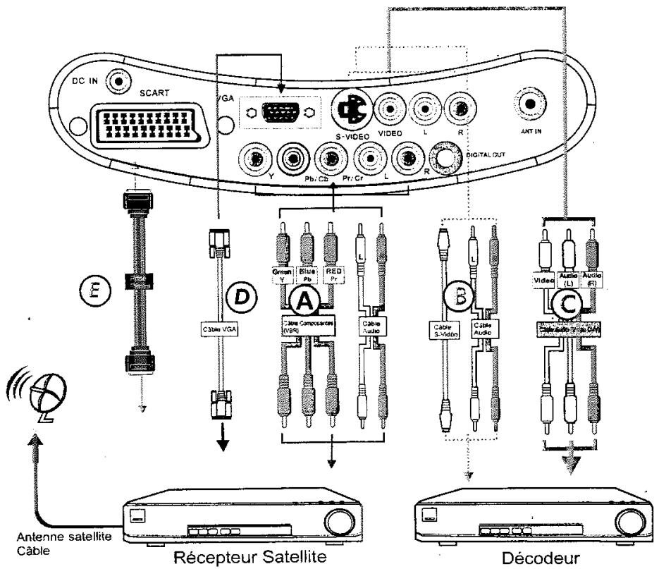 AKAT DLC-D1503-L - Methode c (AV1) - 1