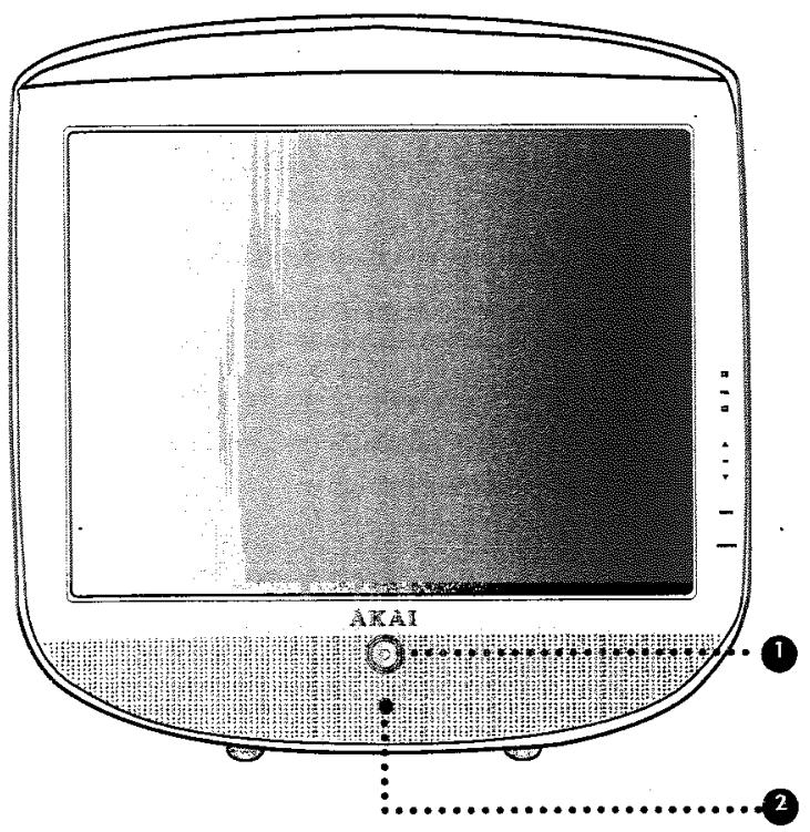 AKAT DLC-D1503-L - Spécificités techniques 32 - 1