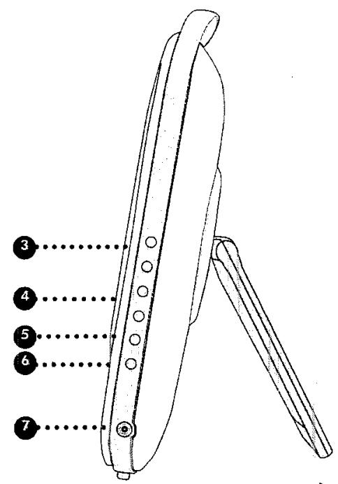 AKAT DLC-D1503-L - Spécificités techniques 32 - 2