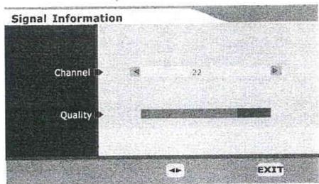 AKAT DLC-D1503-L - Informations signaux - 1