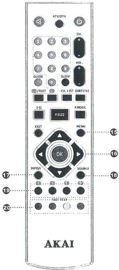 AKAT DLC-D1503-L - Uniquement en mode analogue - 1