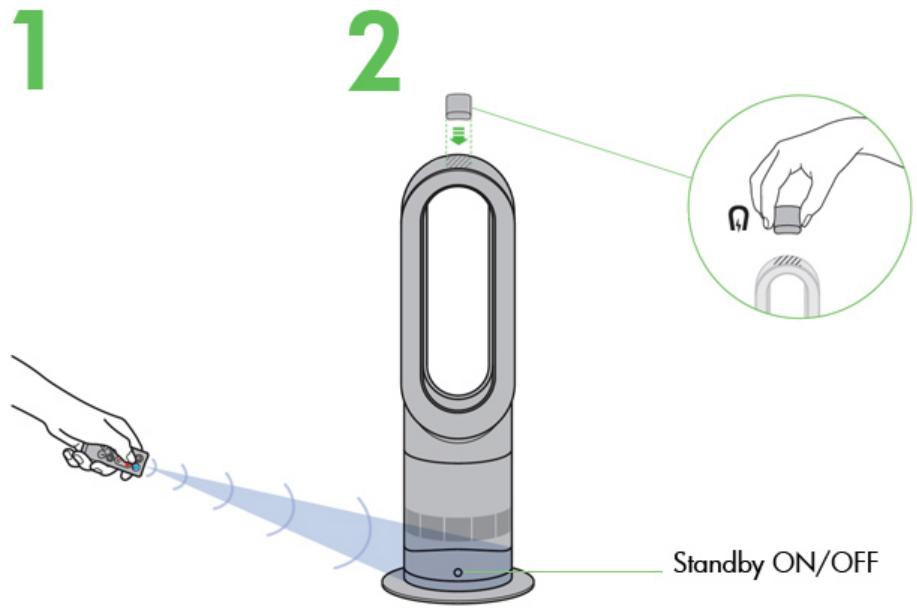DYSON AMO9 HOT+COOL iRONcopic - Utilisation de votre radiateur soufflant dyson - 1