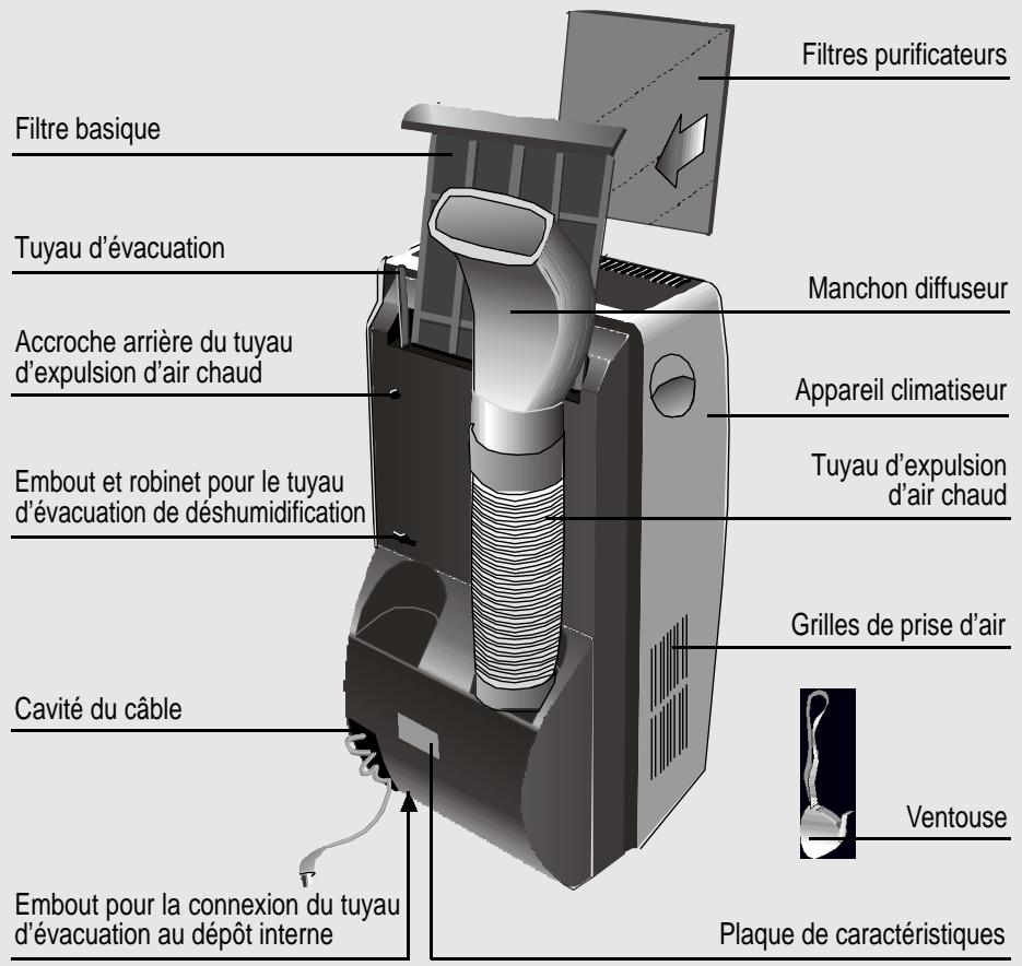 BOSCH B1 RKM 09000 - Mise au rebut de l'emballage - 2