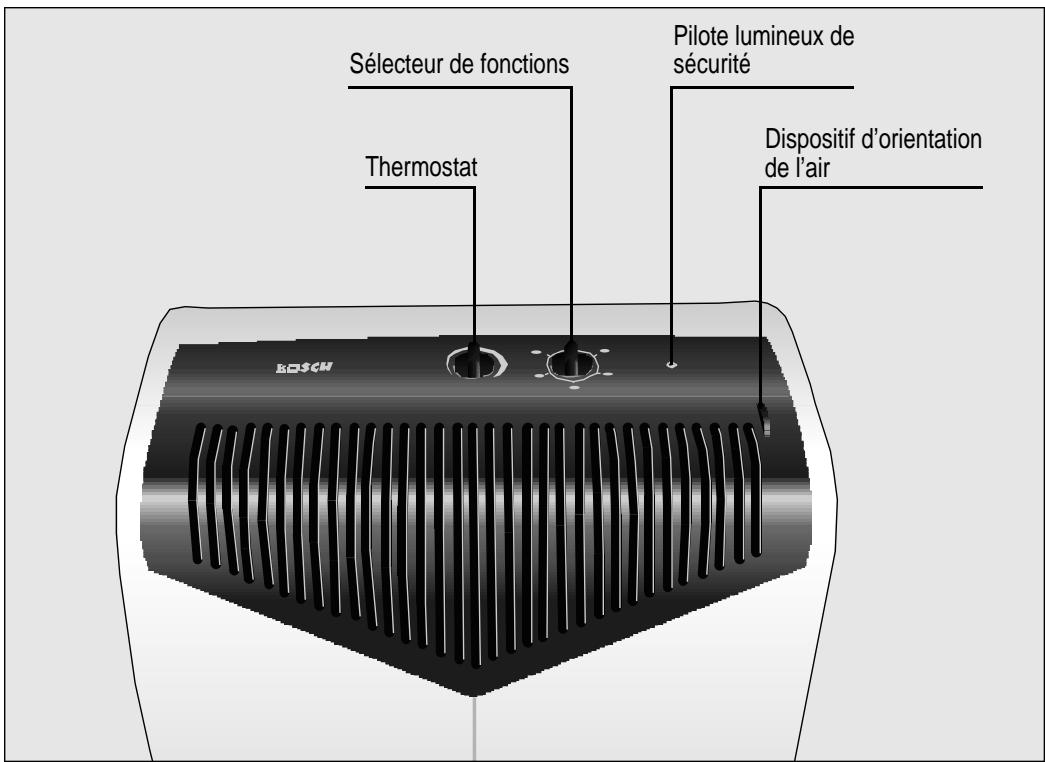 BOSCH B1 RKM 09000 - Mise au rebut de l'emballage - 3