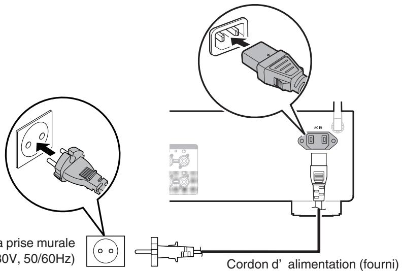 DENON PMA-900HNE - Connexion du cordon d'alimentation - 1