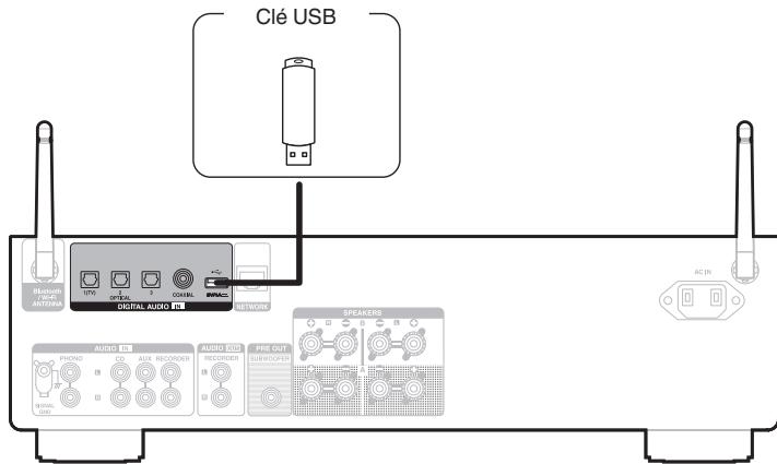 DENON PMA-900HNE - Connexion d'une clé USB au port USB - 1