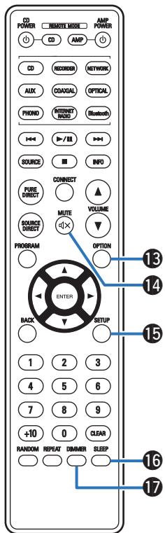 DENON PMA-900HNE - Utilisation de cet appareil - 3