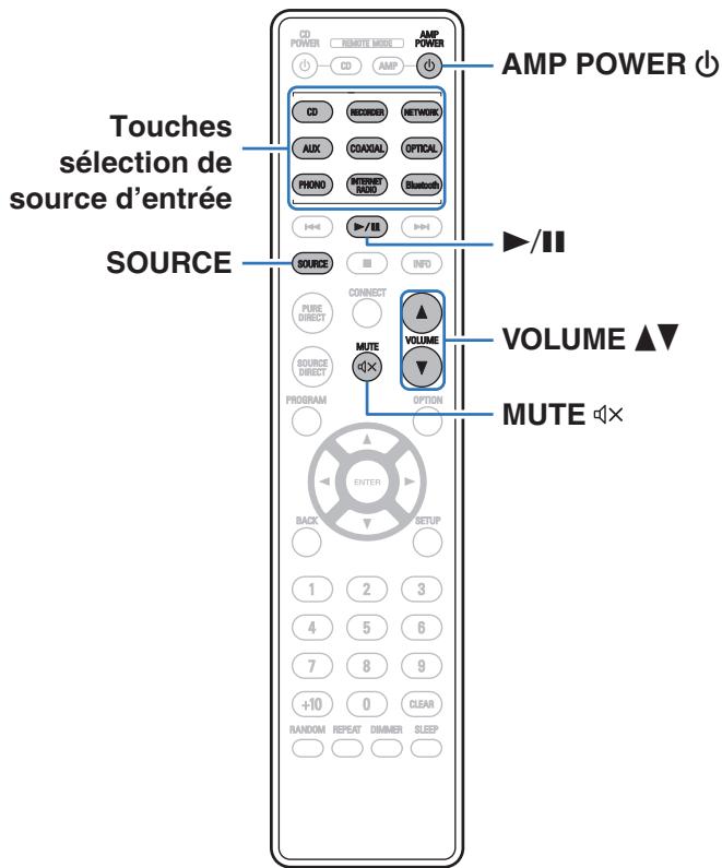 DENON PMA-900HNE - Fonctions pratiques - 1