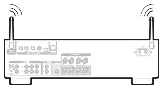 DENON PMA-900HNE - Configuration LAN sans fil - 1