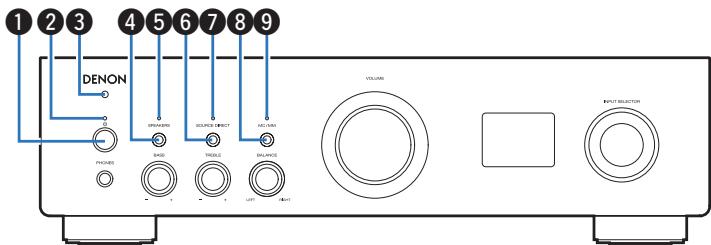 DENON PMA-900HNE - Nomenclature et fonctions - 1