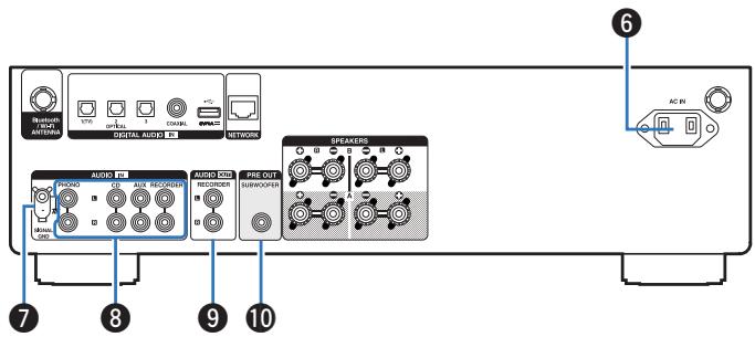 DENON PMA-900HNE - Molette INPUT selector - 4
