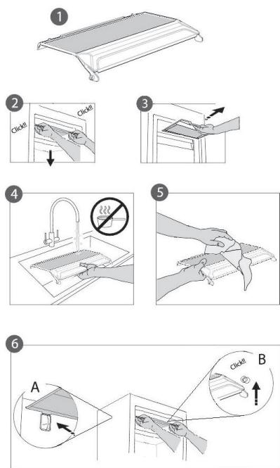 RITCHENAID RKCFME60150R - Procédure de nettoyage de l'accessoire STOP FROST - 1
