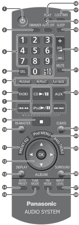 PANASONIC SC-HC20EF-K - Télécommande - 1