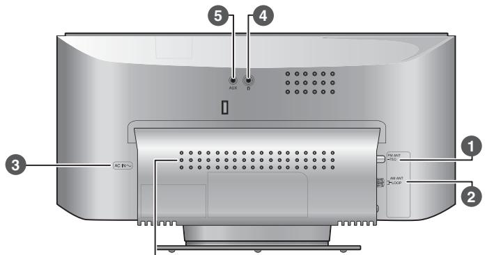 PANASONIC SC-HC20EF-K - MISE EN GARDE - 1