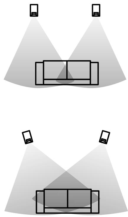 AUDIO PRO ALLROOMX2 - Emplacement - 1