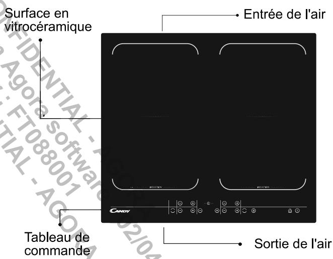 CANDY CFID36 WIFIC - Description de la table de cuisson électrique - 1