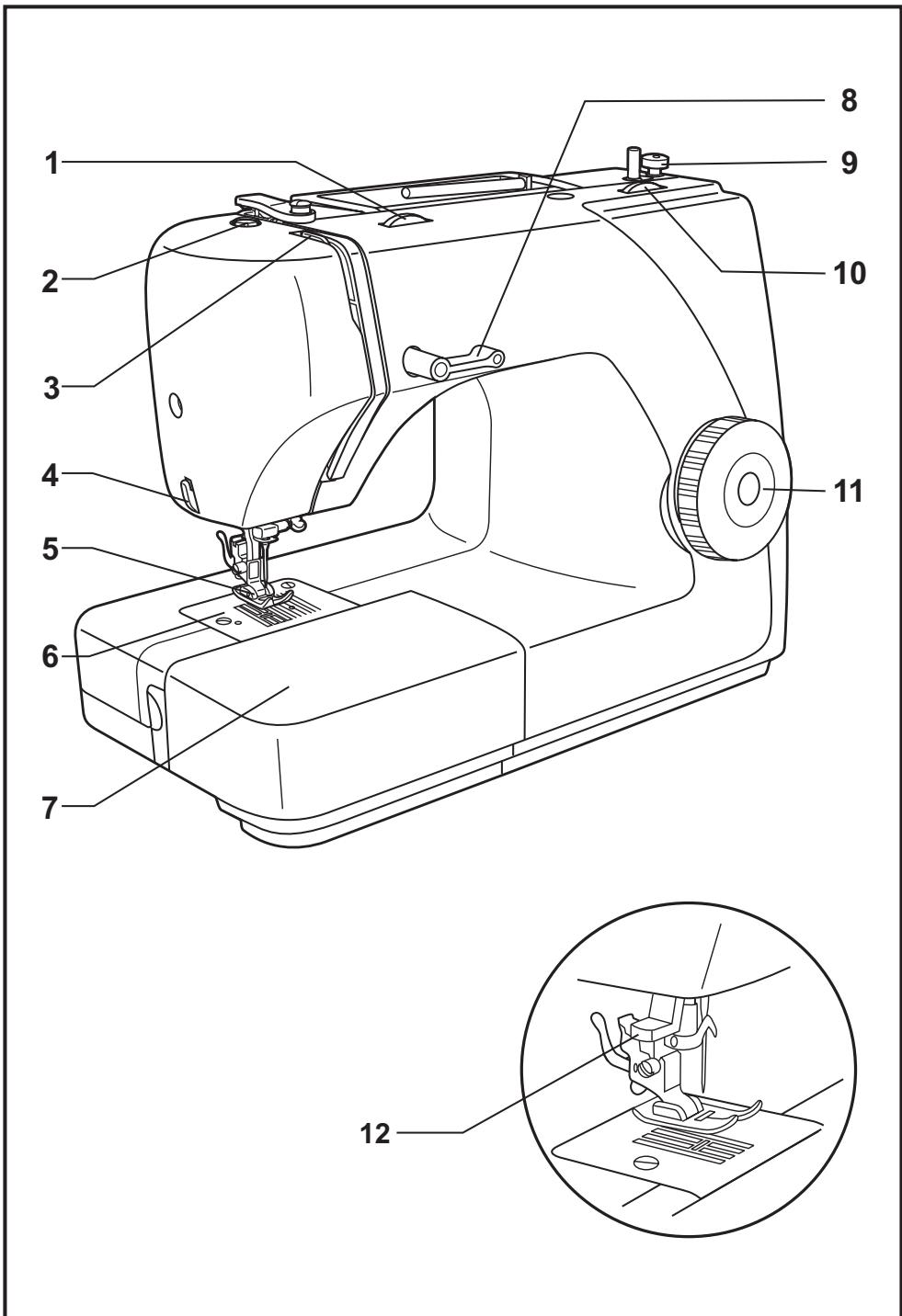 SINGER STARLET - Avertissement - pour réduire les risques de brûlures, d'incendie, de choc électrique ou de blessures: - 2