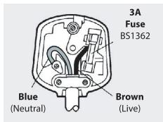 Q-ACOUSTICS B12 - Connexion d'une fiche secteur - 1