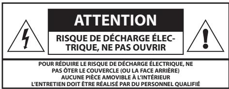 Q-ACOUSTICS B12 - Informations importantes - veuillez LIRE attentivement - 1