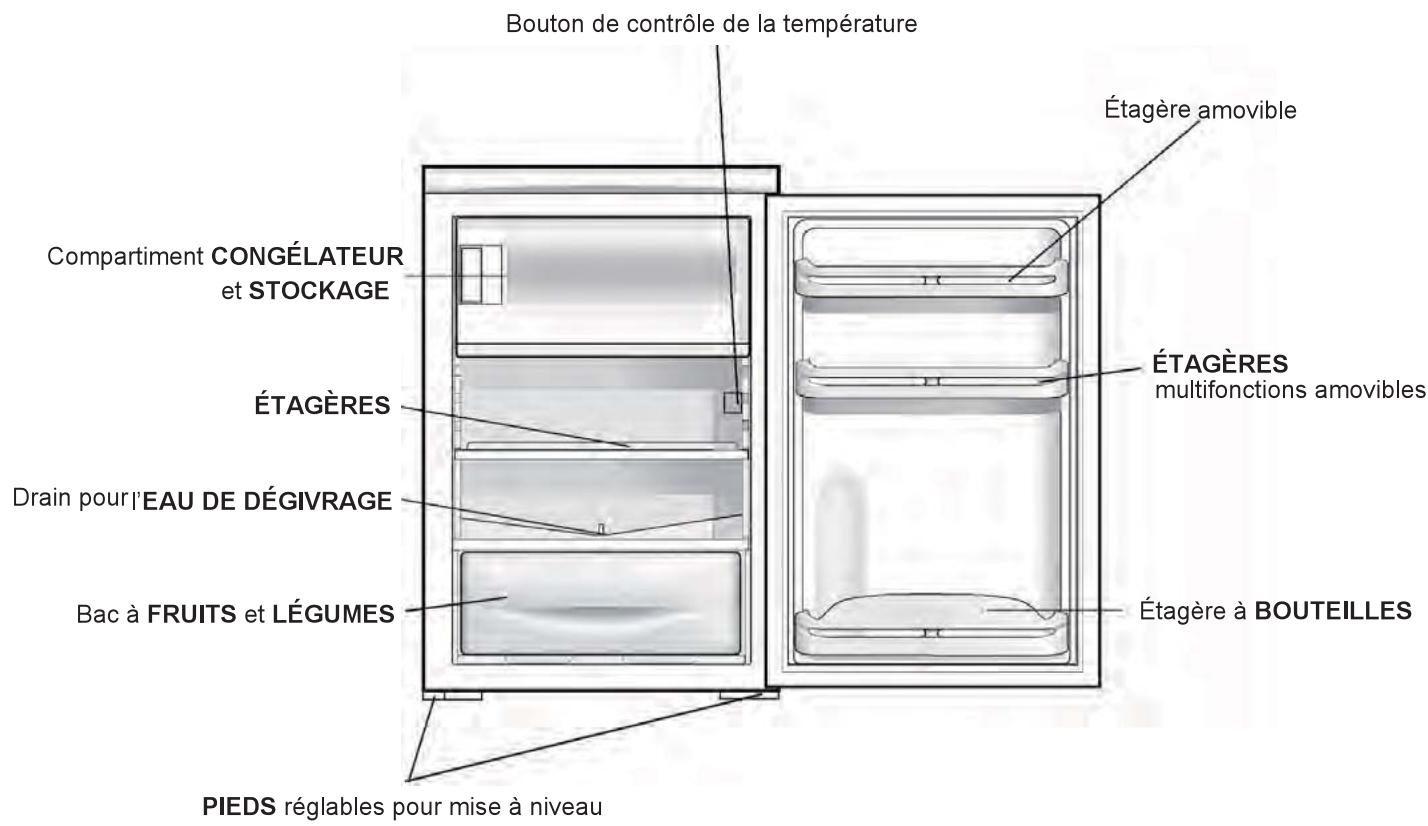 INDESIT SI6A1QS2 - Vue globale - 1