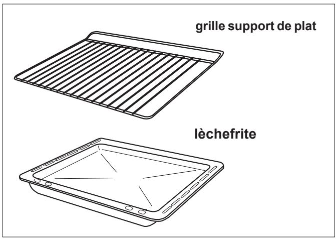FAURE CFC 518R - Le tournebroche - 1