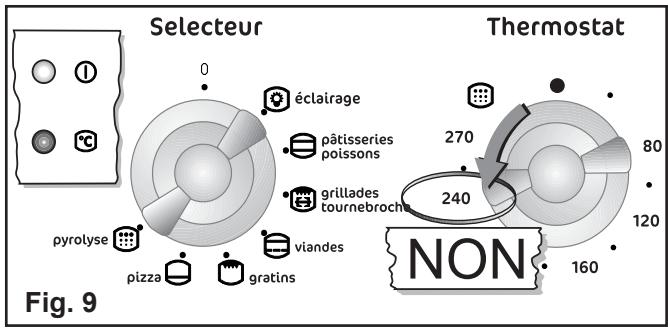 FAURE CFC 518R - Comment procéder? - 10