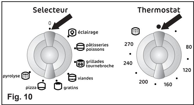 FAURE CFC 518R - Comment procéder? - 11
