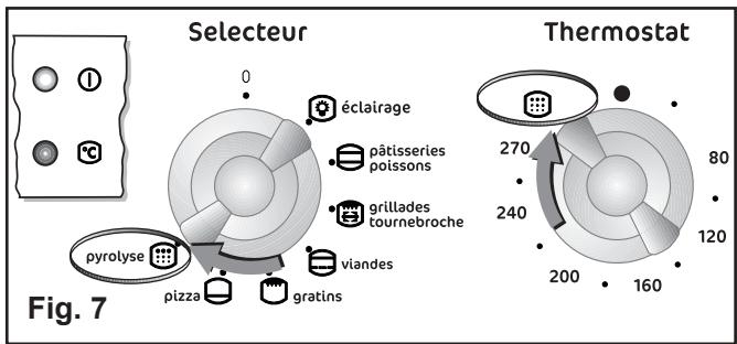 FAURE CFC 518R - Comment procéder? - 8