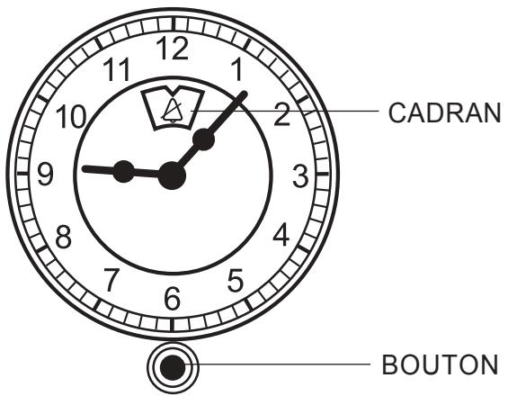 FAURE CFC 518R - Mise à l'heure - 1