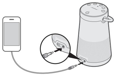 COPIC BOSEREVOLVE - Raccordement du câble stéréo 3,5 mm - 1