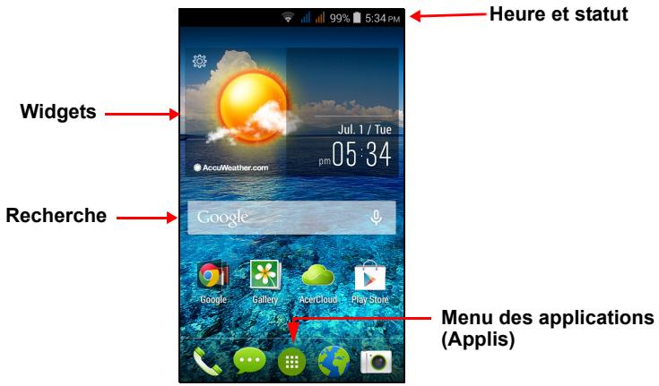 ACER LIQUID Z200 DUO BLEU - L'écran d'accueil - 1