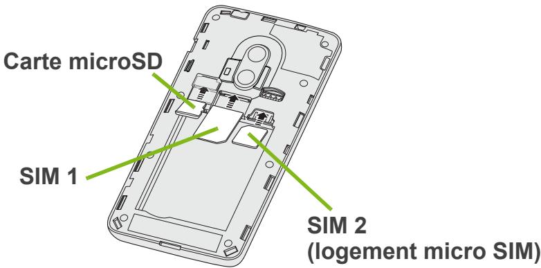 ACER LIQUID Z200 DUO BLEU - Remarque - 1