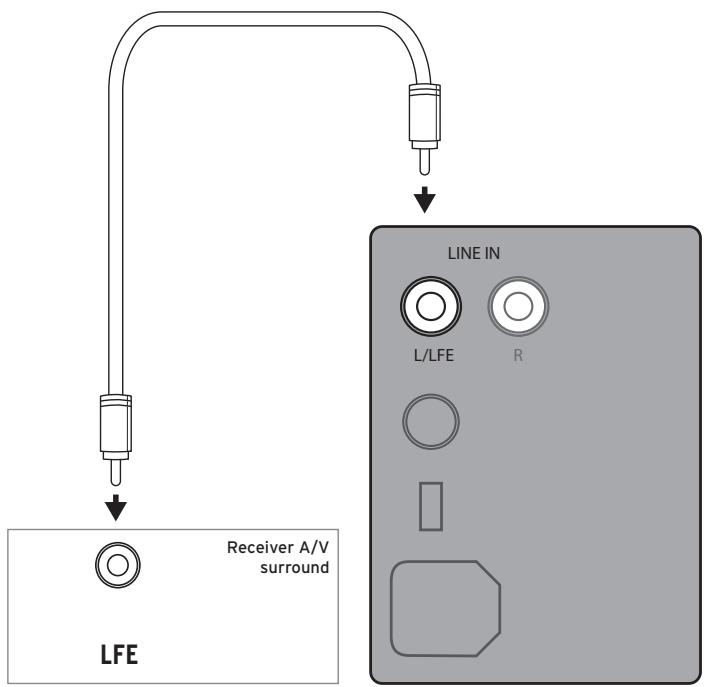 KLIPSCH RP-1400SW - CUIDADO Y LIMpieZA - 2