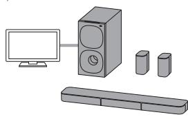 SONY HT-S20R - Télécommande - 2