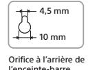 SONY HT-S20R - Fixation de l'enceinte-barre au mur - 2