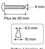 SONY HT-S20R - Fixation de l'enceinte-barre au mur - 7