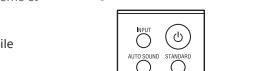 SONY HT-S20R - Brendre les dialogues plus - 2