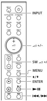 SONY HT-S20R - Dispositif USB connecté - 1
