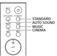 SONY HT-S20R - Vous pour deux types de sources sonores. - 1
