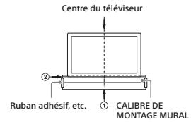 SONY HT-S20R - Fixation de l'enceinte-barre au mur - 3