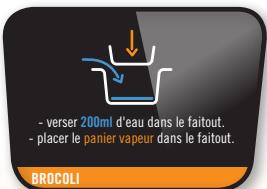 MOULINEX YY4406 - menu on /off - 72