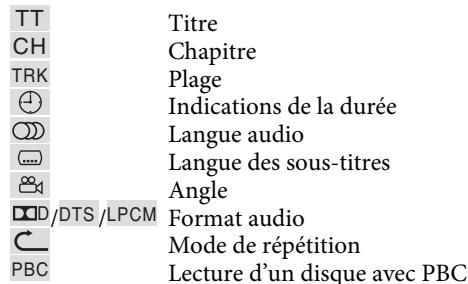 JVC NX-T10 - Pour changer l'indication de la barre sur l'écran - 2