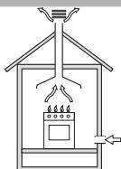 ARISTON PC750TGH/IX - Positionnement - 1